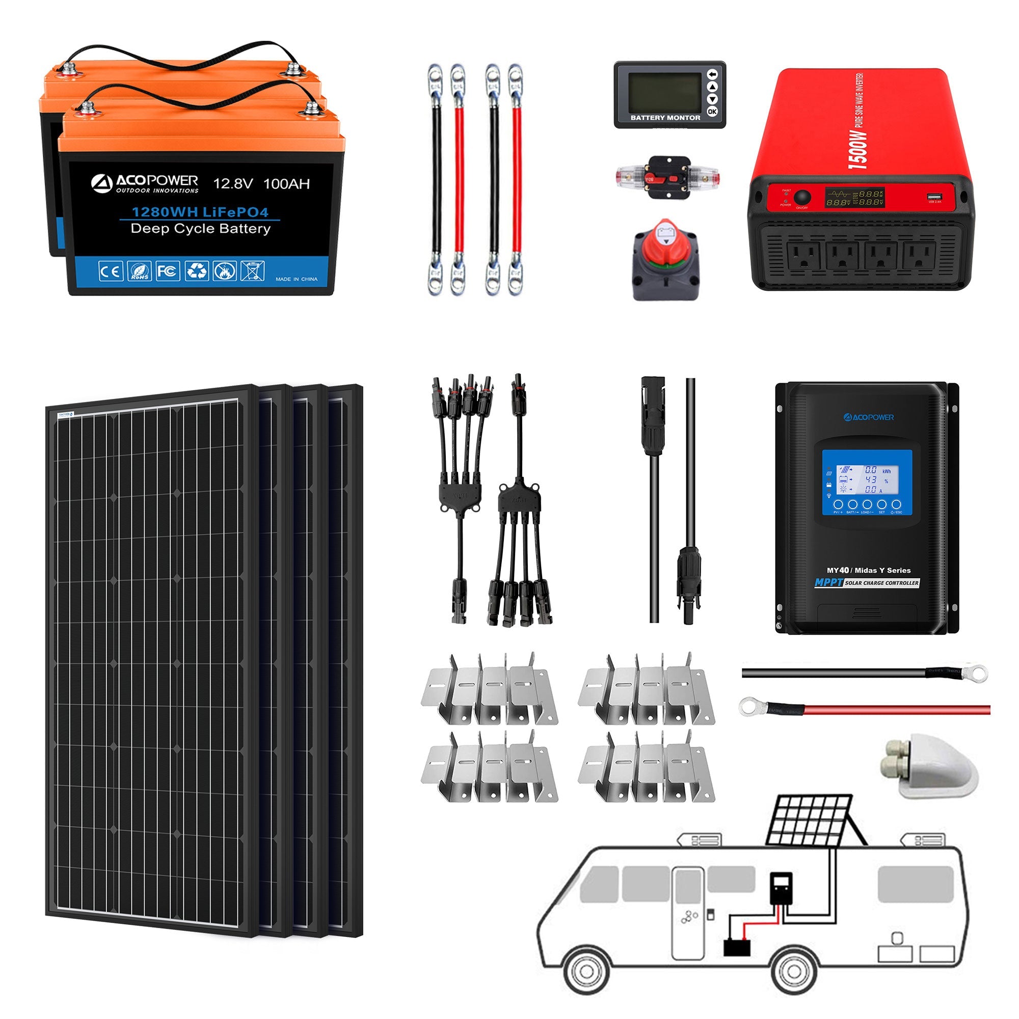 ACOPOWER Lithium Battery Mono Solar Power Complete System with Battery and Inverter for RV Boat 12V Off Grid Kit