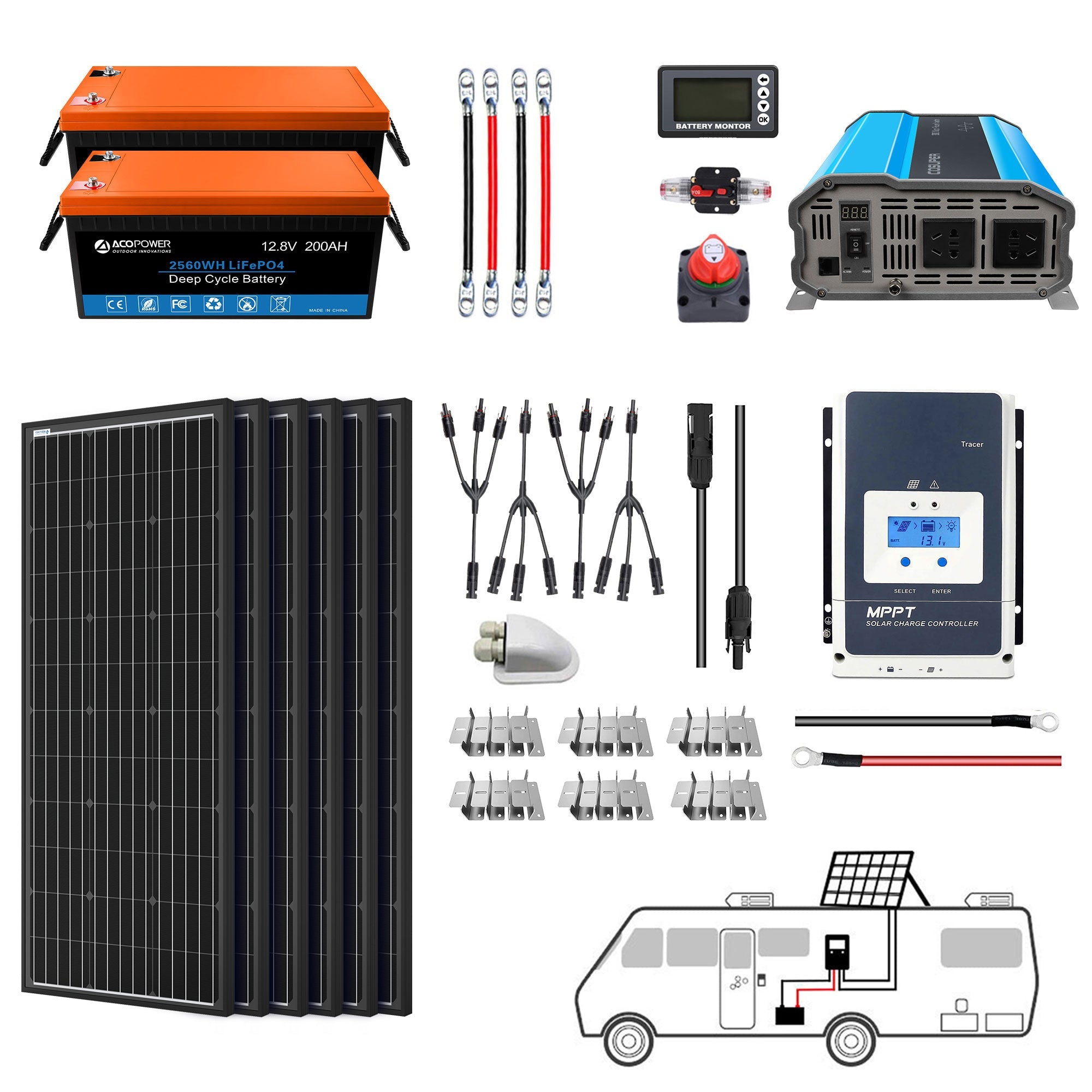 ACOPOWER Lithium Battery Mono Solar Power Complete System with Battery and Inverter for RV Boat 12V Off Grid Kit