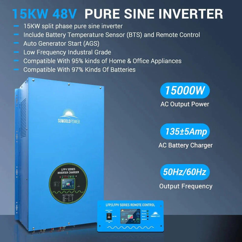 Off-Grid Solar Kits 12kW/15kW/18kW Options 120V/240V with 48v LiFePO4 Lithium Batteries & 415w Solar Panels