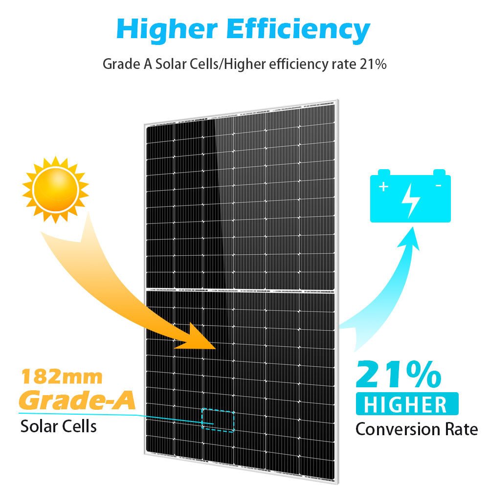 Sungold Power 450 Watt Monocrystalline PERC Solar Panel SP-450WM