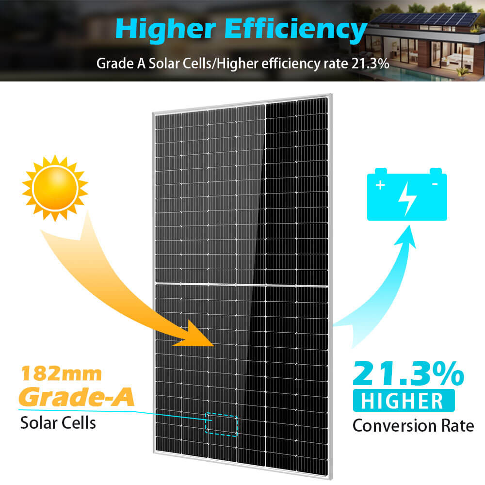 Sungold Power 550W MONO PERC SOLAR PANEL FULL PALLET (32 PANELS) SG550WM