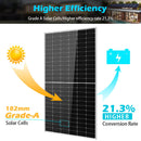 550 Watt Monocrystalline PERC Solar Panel UL 61730