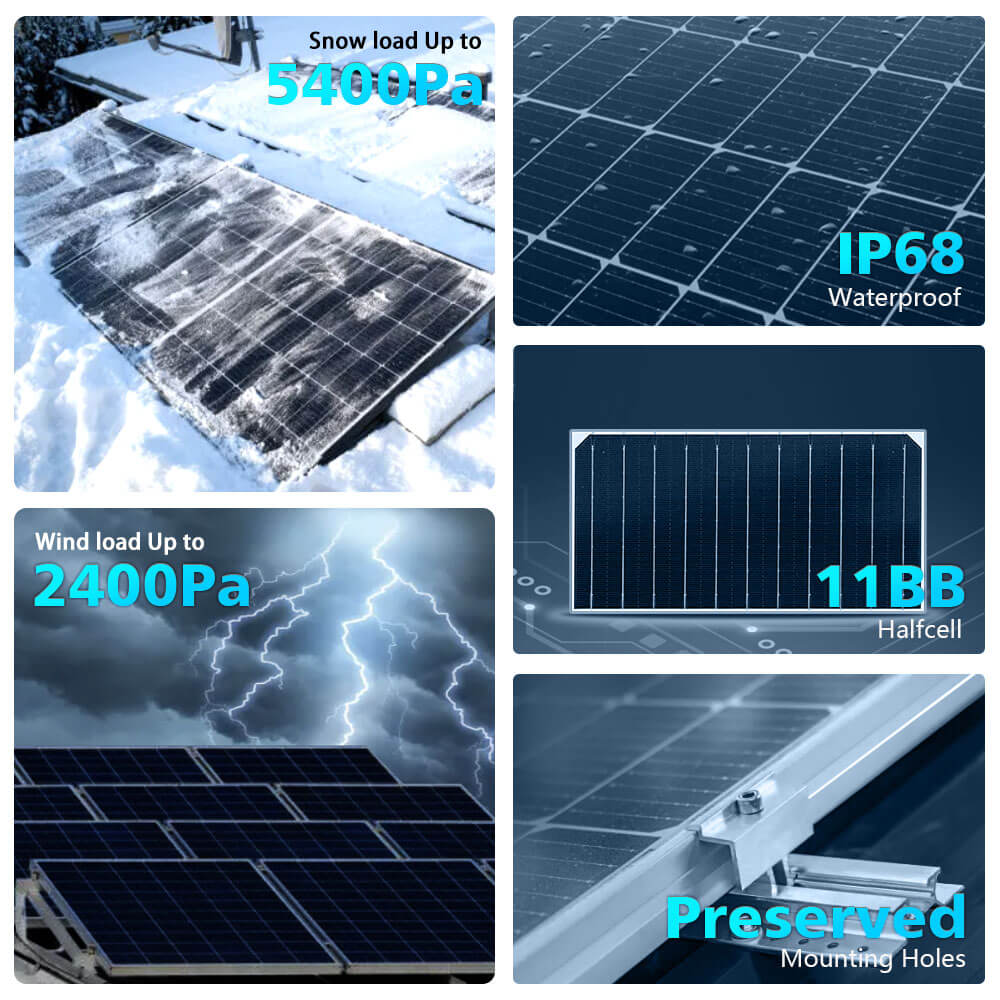 Sungold Power 560 Watt Bifacial PERC Solar Panel SG-560WBG