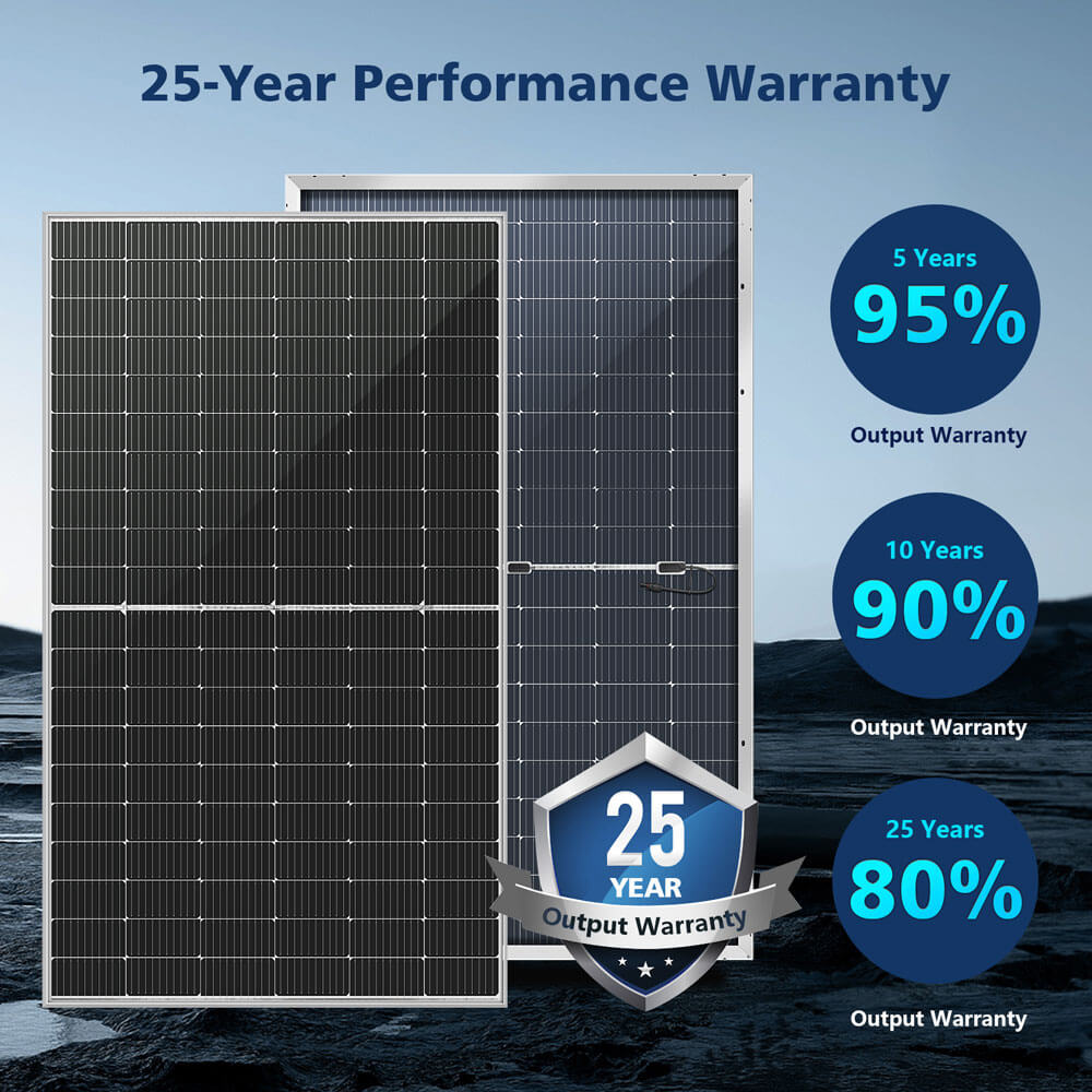 Sungold Power 460 Watt Bifacial PERC Solar Panel SG-460WBG