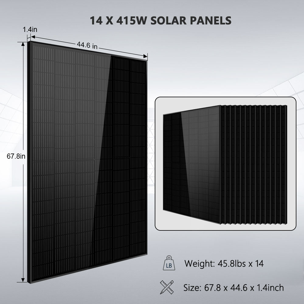 Sungold Power Off-Grid Solar Kit 13000W 48VDC 120V/240V LifePo4 20.48KWH Lithium Battery 14 X 415 Watts Solar Panels SGR-13KM