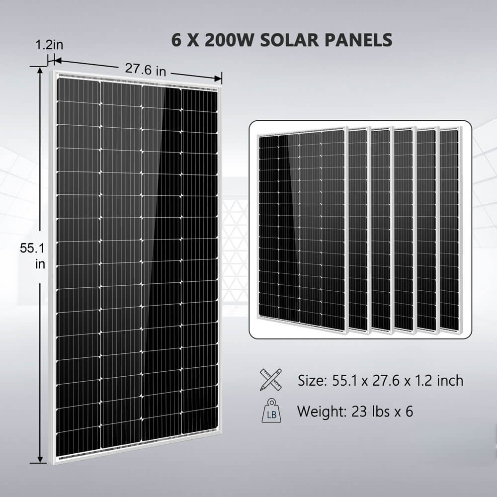 Sungold Power Off Grid Solar Kit 4000W Inverter 12VDC 120V/240V LiFePO4 Battery 1200 Watt Solar Back Up SGK-PR4S