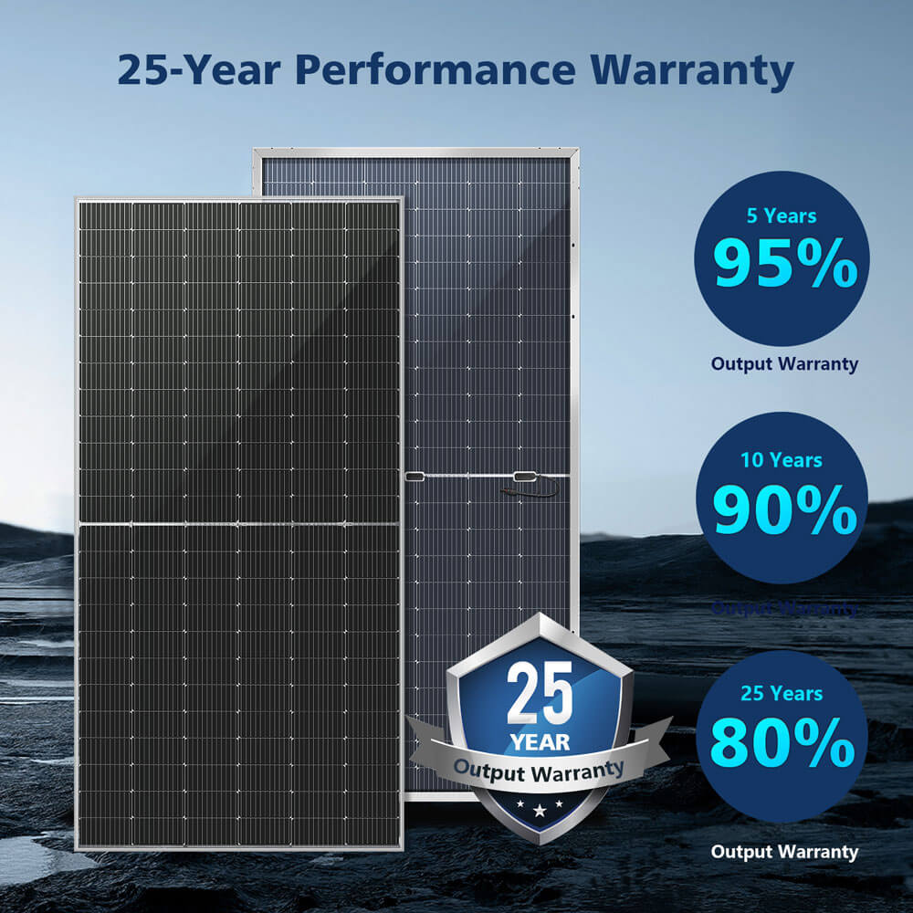 Sungold Power 560 WATT BIFACIAL PERC SOLAR PANEL FULL PALLET (32 PANELS) SG560WBG