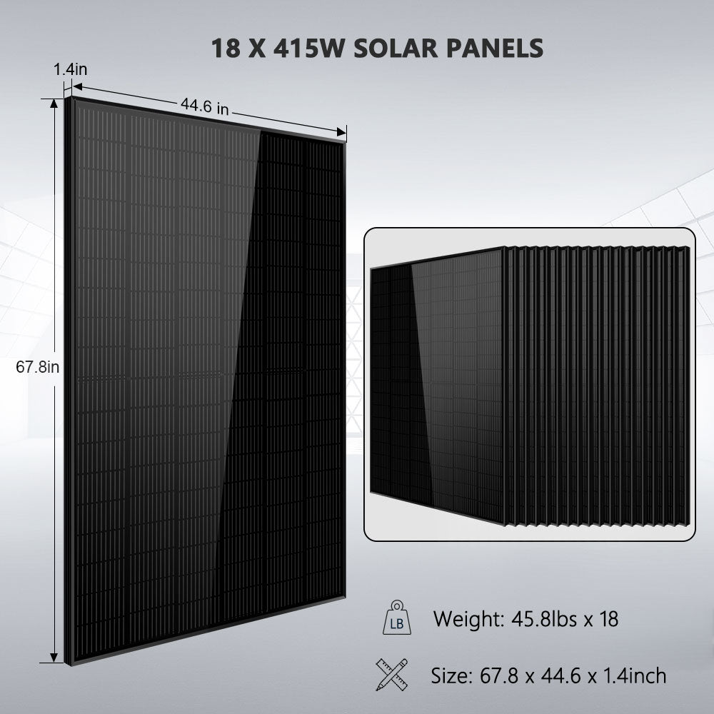 Sungold Power Off-Grid Solar Kit 18000W 48VDC 120V/240V LifePo4 20.48KWH Lithium Battery 18 X 415 Watts Solar Panels SGR-18K20E