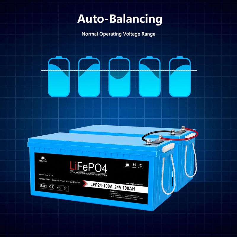 4 X 24V 100Ah LiFePo4 Deep Cycle Lithium Battery Bluetooth / Self-Heating / IP65