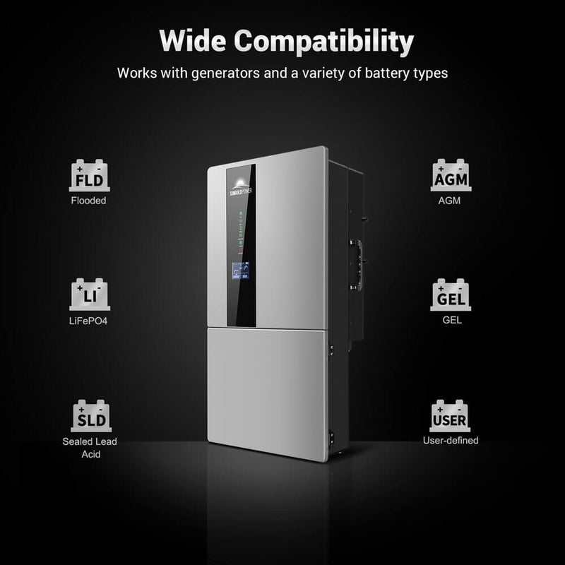 7.6KW Hybrid Inverter 48V Split Phase SGN7.6K1HB-48