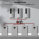 7.6KW Hybrid Inverter 48V Split Phase SGN7.6K1HB-48
