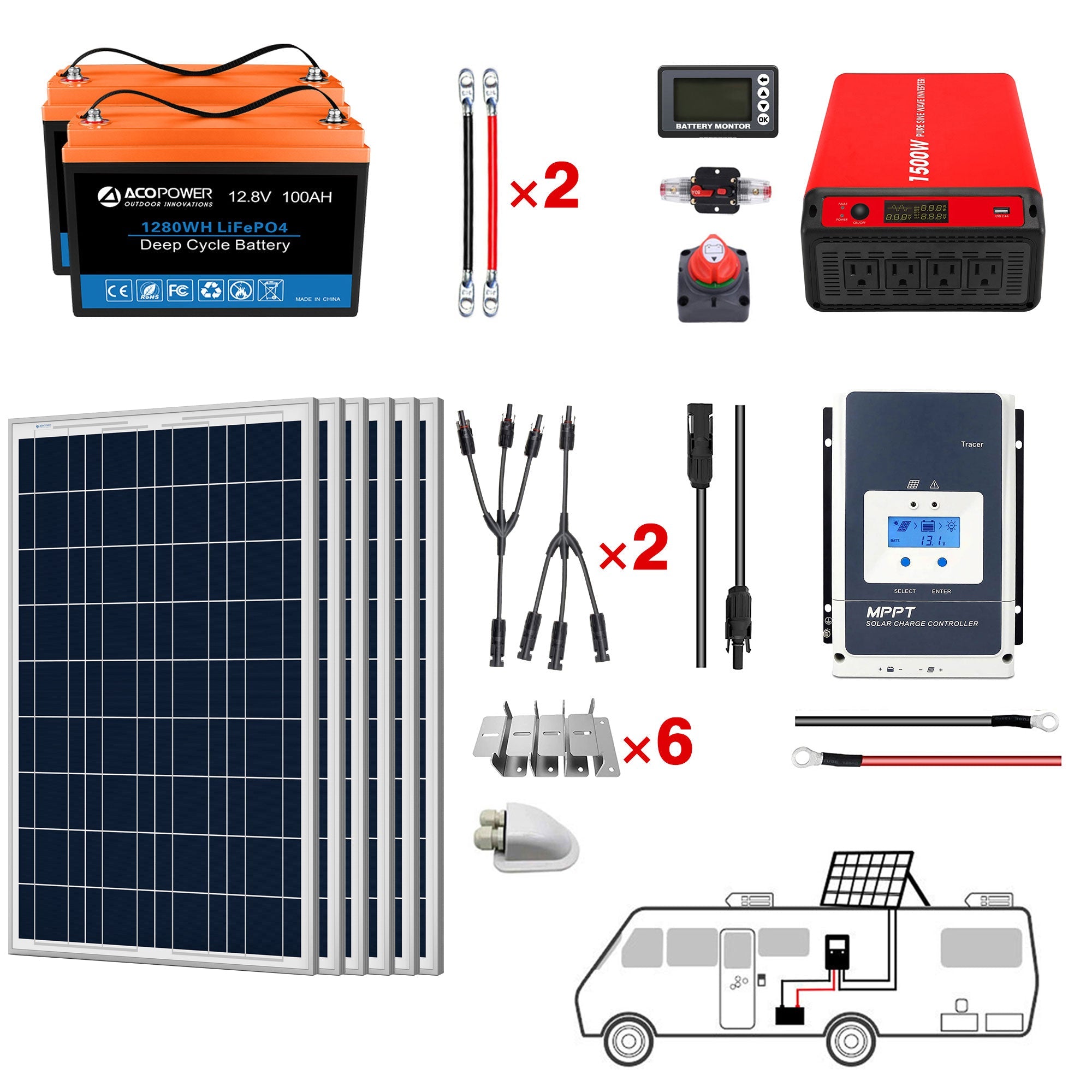 ACOPOWER Lithium Battery Polycrystalline Solar Power Complete System with Battery and Inverter for RV Boat 12V Off Grid Kit