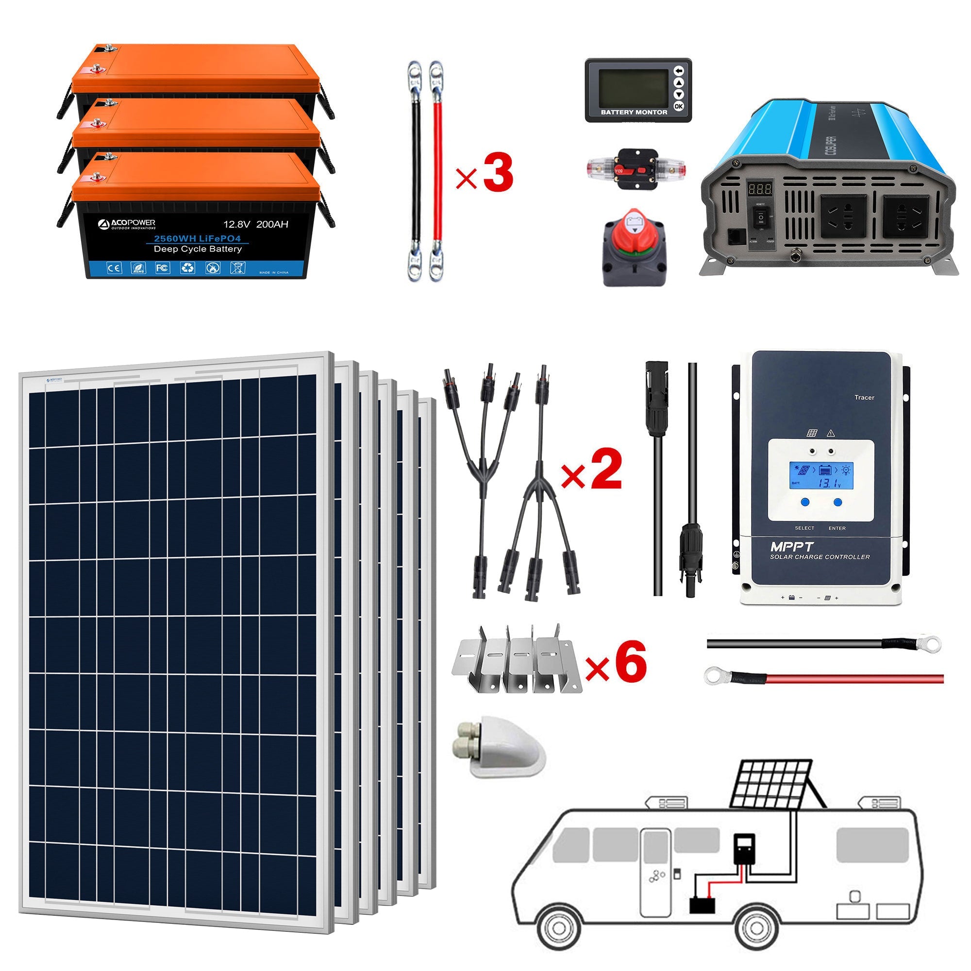 ACOPOWER Lithium Battery Polycrystalline Solar Power Complete System with Battery and Inverter for RV Boat 12V Off Grid Kit