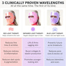 iRESTORE Pro + Illumina Face Mask Bundle