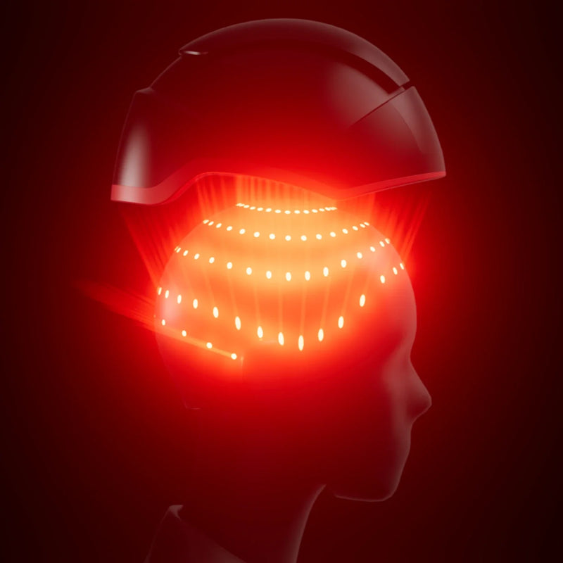 iRESTORE Laser Elite - Laser Red Light Therapy Hair Growth System - FDA-Cleared for Thicker, Fuller Hair