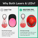 iRESTORE Laser Professional Laser Hair Growth System - FDA-Cleared Red Light Therapy for Hair Regrowth