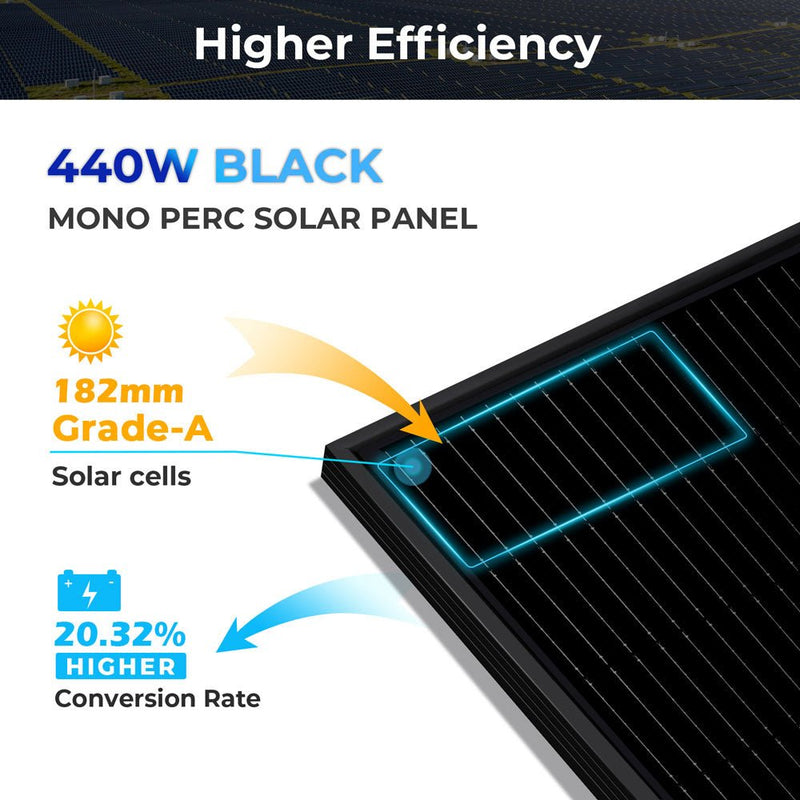 440W Mono Black PERC Solar Panel UL 61730