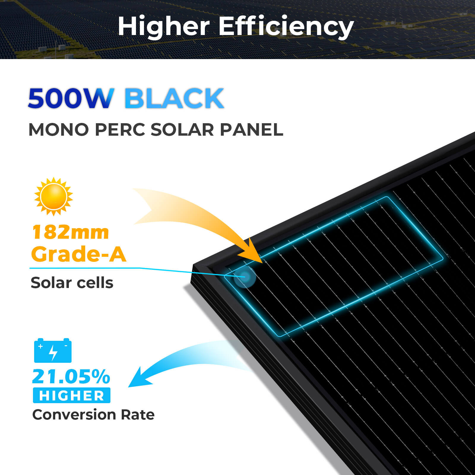 Sungold Power 500W MONO BLACK PERC SOLAR PANEL FULL PALLET (32 PANELS) SG500WM