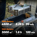 Mowrator S1 4WD Remote Control Lawn Mower – 75% (37°) Slope Crawler Mower for Steep Hills & Rough Terrain