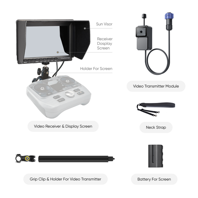 Preorder: MOWRATOR MOWFUN FPV