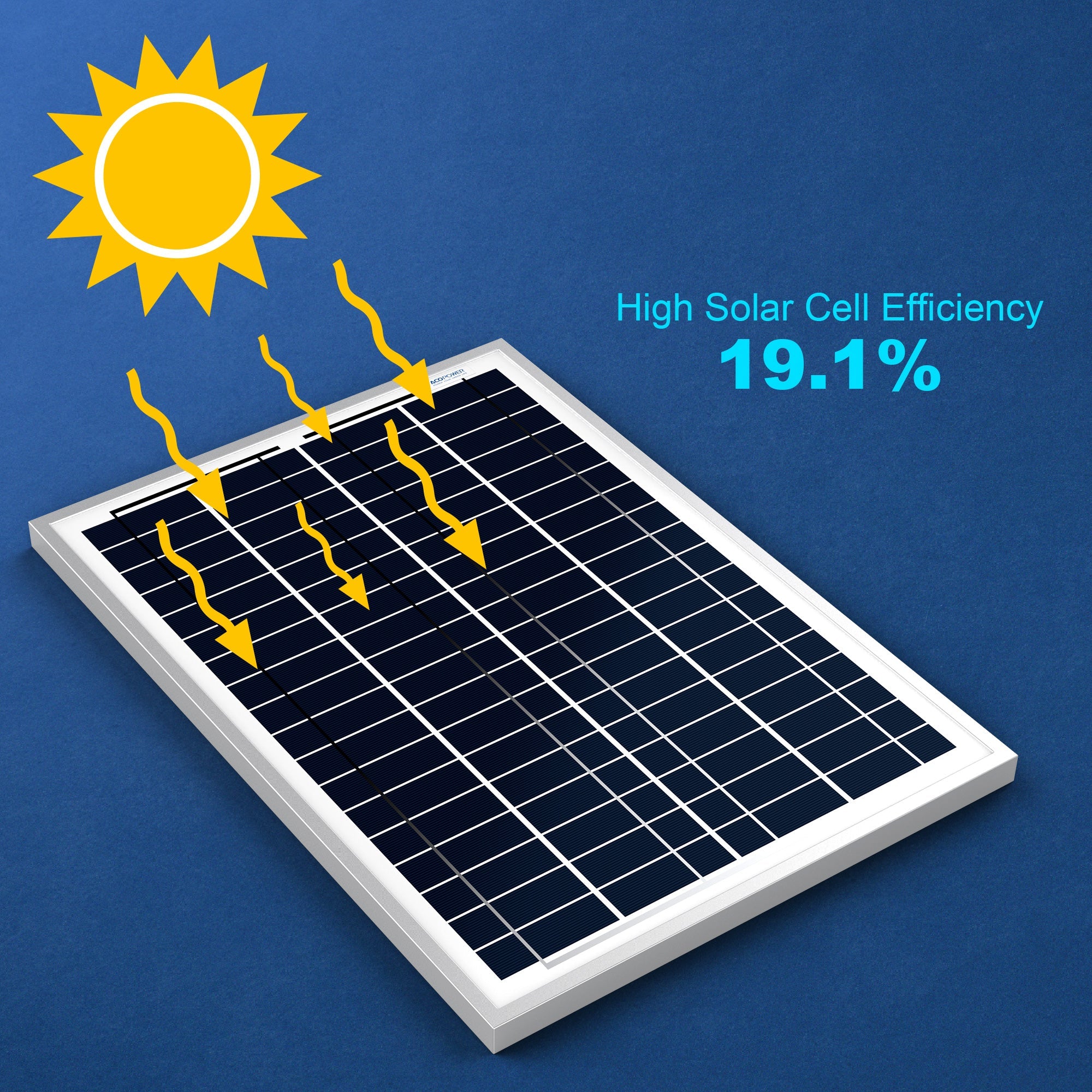 ACOPower 25 Watts Polycrystalline Solar Panel, for 12 Volt Battery Charger