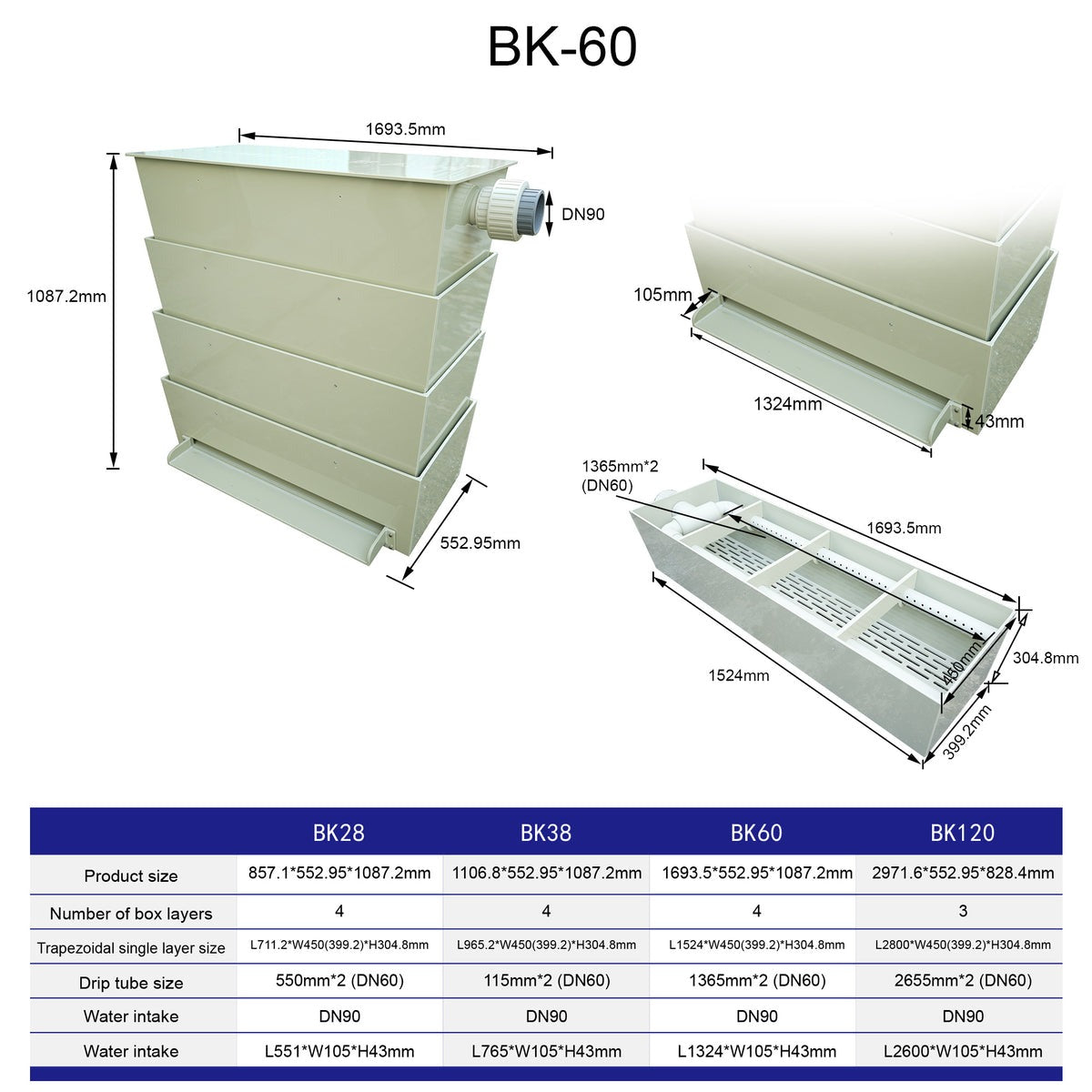 Fish Pond Bakki Shower Trickle Filter Drip Box 60 Tons 16100 GPH - BK-60 - Serenity Provision