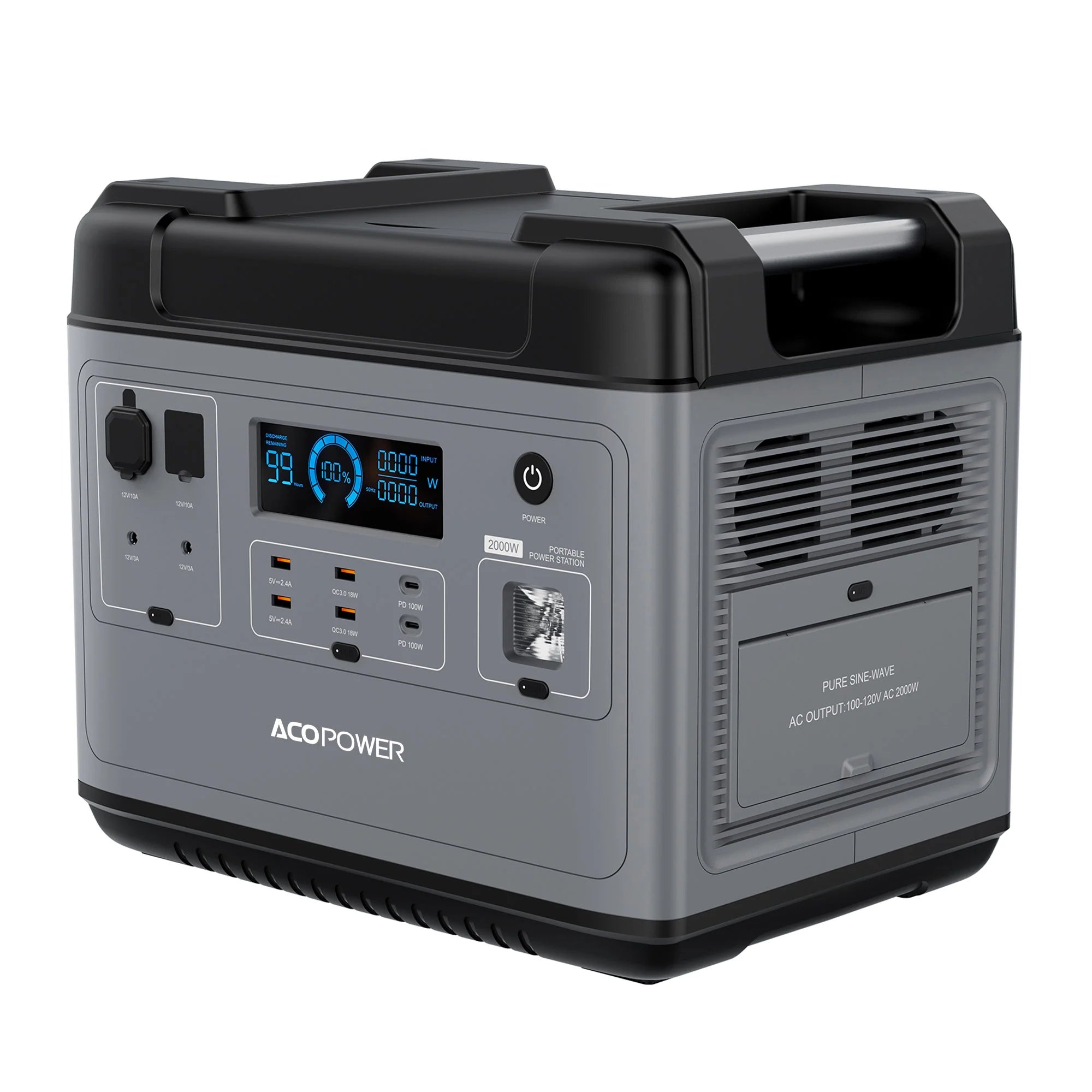 ACOPOWER P2001 Portable Power Station 2000W/2000Wh