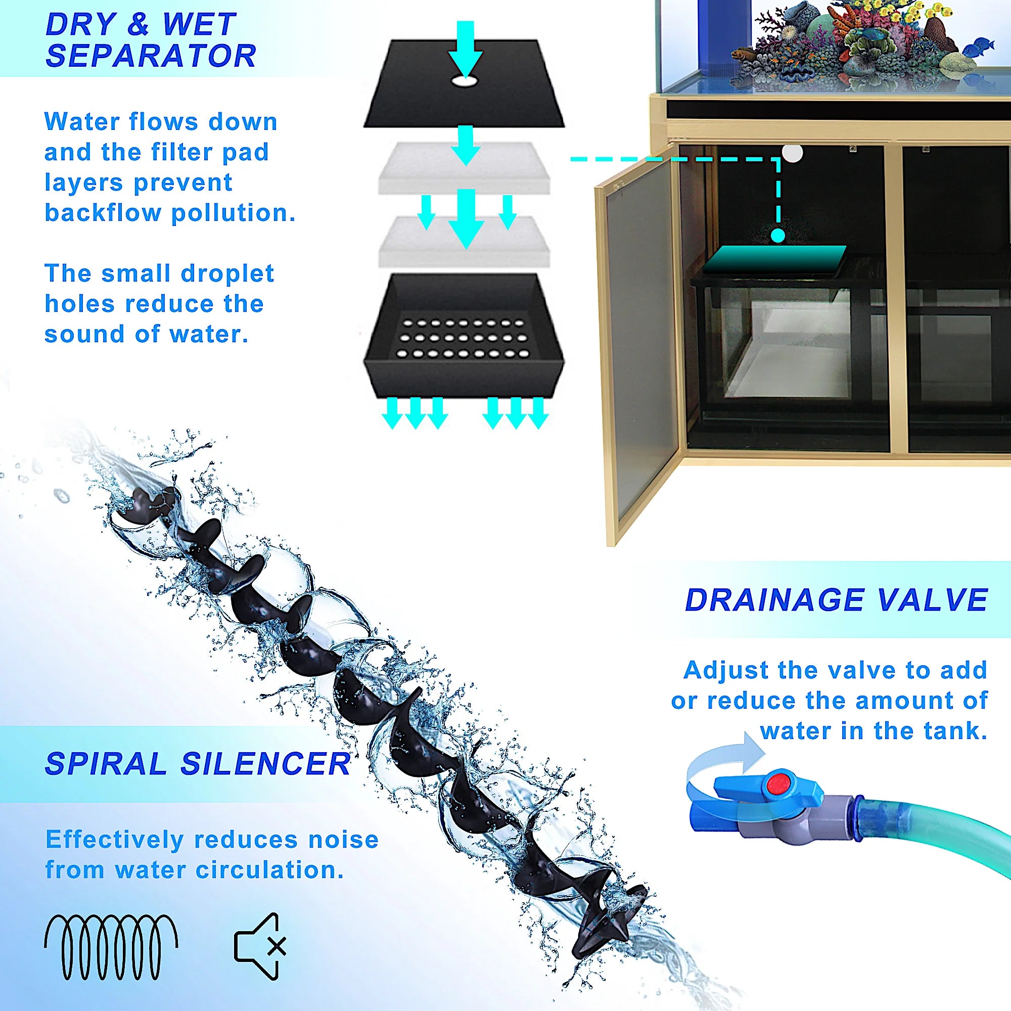 Aqua Dream 400 Gallon Tempered Glass Aquarium Black AD-2320-BP - Serenity Provision