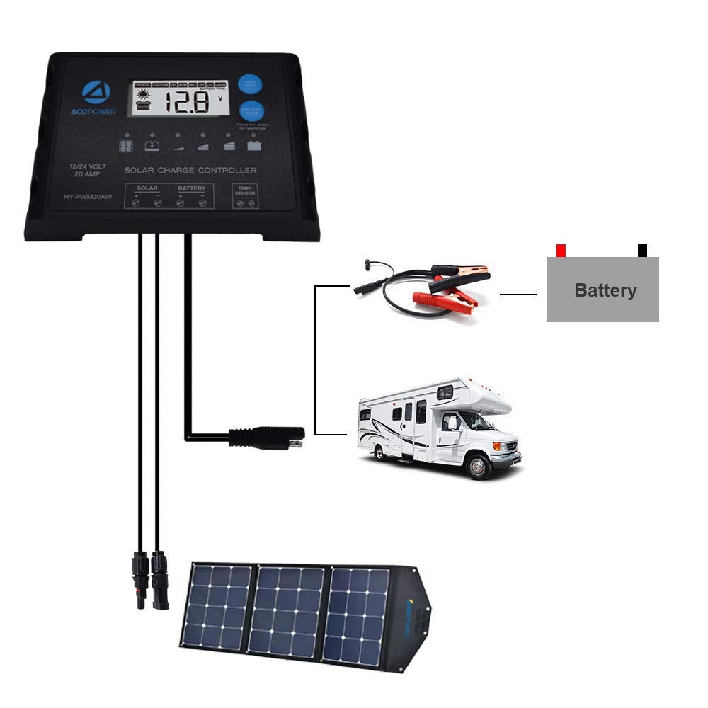 ACOPOWER 20A ProteusX Waterproof PWM Solar Charge Controller with Alligator Clips and solar panel connector