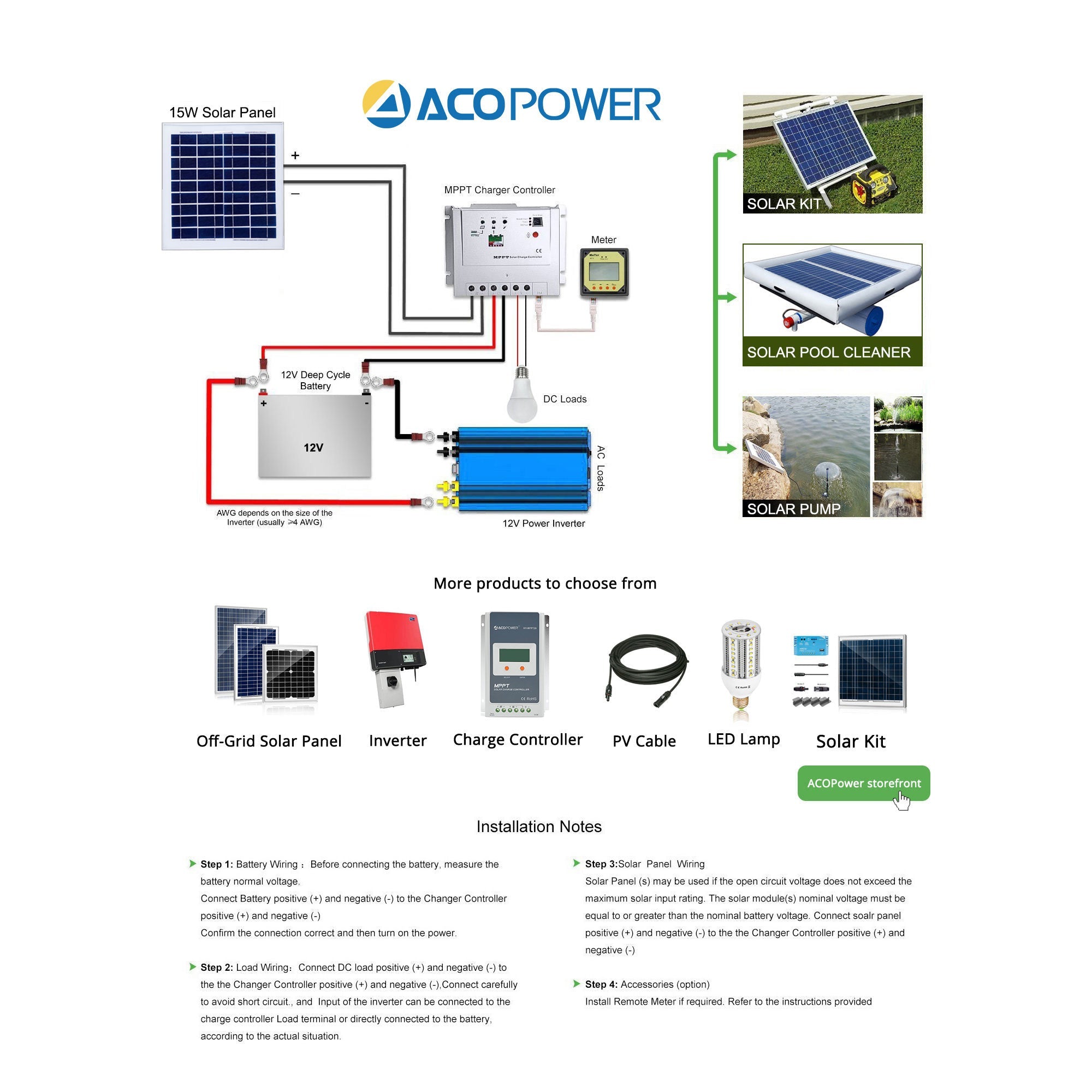 ACOPower 15W Polycrystalline Solar Panel for 12 Volt Battery Charging