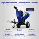 6" 15 HP 420cc Gas Powered E-start Wood Chipper - Serenity Provision