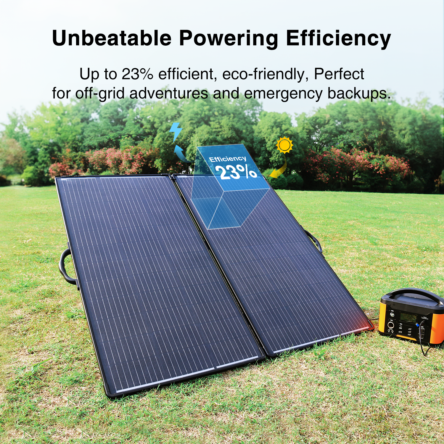 ACOPOWER PLK Portable Solar Panel Kit, Lightweight 20A Charge Controller——200W, 100W