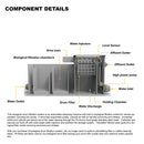 Macro Drum Pond Filter Integrated Filtration Equipment 10 Tons 2600 GPH - BTS10 - Serenity Provision
