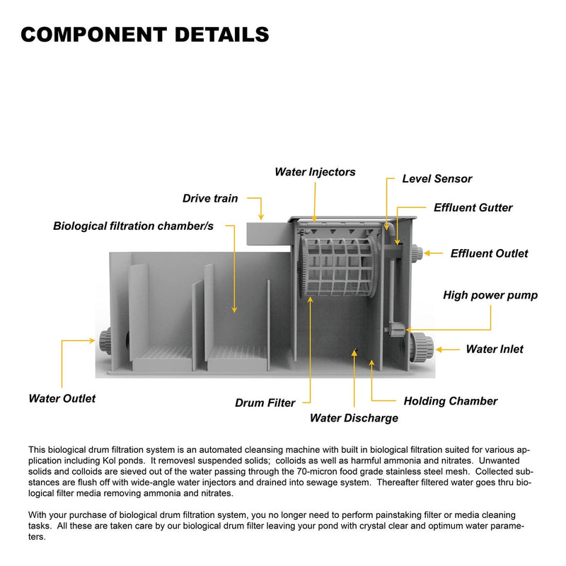 Macro Drum Pond Filter Integrated Filtration Equipment 50 Tons 13400 GPH - BTS50 - Serenity Provision