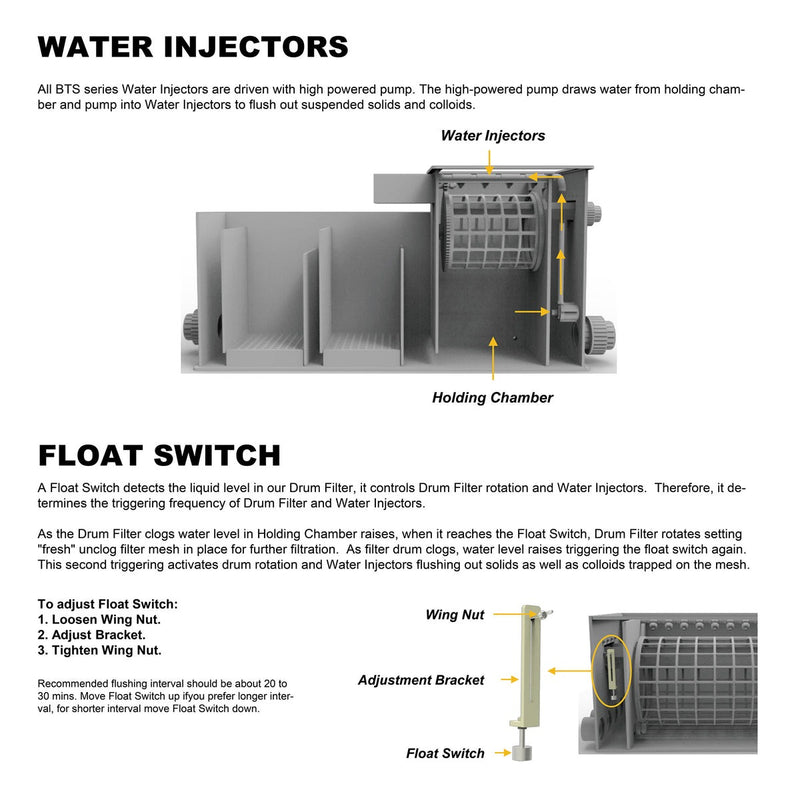 Macro Drum Pond Filter Integrated Filtration Equipment 50 Tons 13400 GPH - BTS50 - Serenity Provision