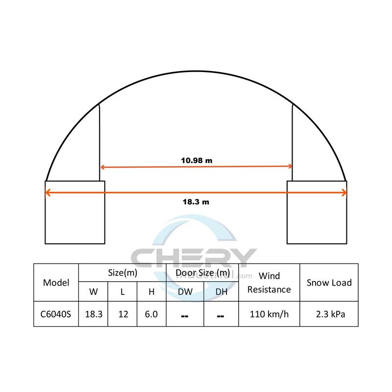 Gold Mountain 60'x40'x20' Double Truss Container Canopy Shelter