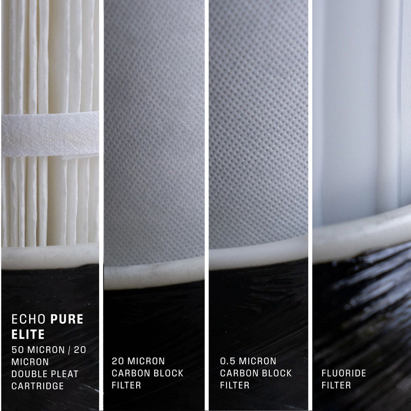 Echo Water Pure Whole Home Water Filter