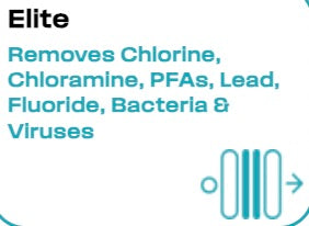 Echo Water Pure Whole Home Water Filter