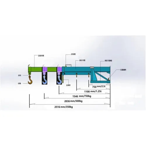 Greatbear Forklift Extendable Jib - AF000003