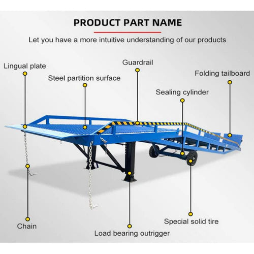 Chery Industrial Portable Loading Dock Ramps Yard Ramp 26,500 lb. Capacity - SUILP12TP