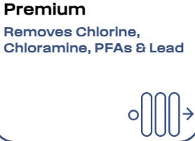 Echo Water Pure Whole Home Water Filter