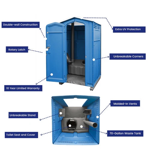 Satellite Tufway Portable Restroom - 2253A