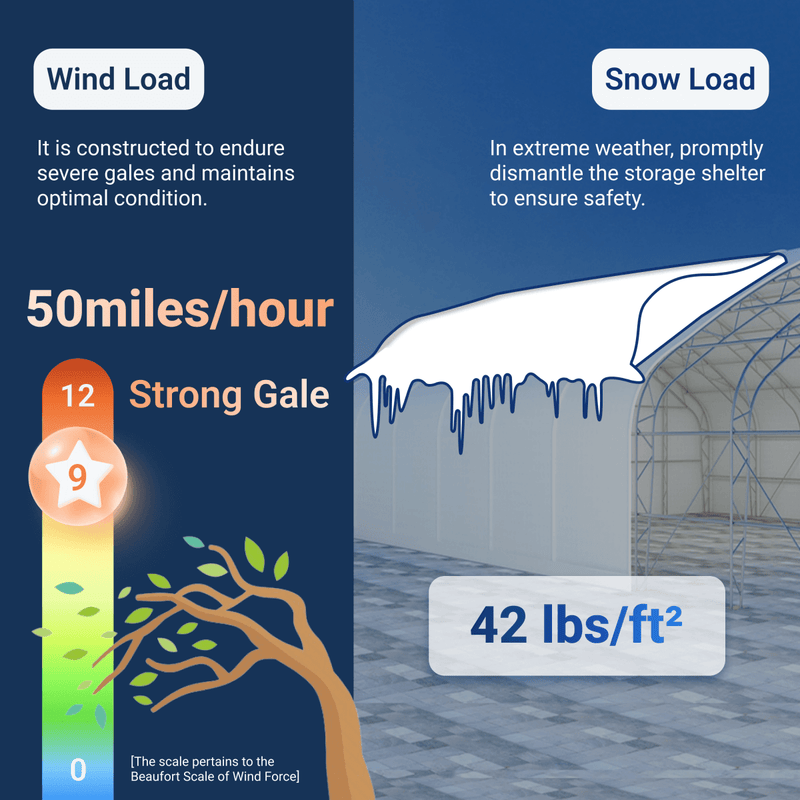 Gold Mountain Single Truss Arch Storage Shelter W20'xL42'xH12'