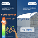 Gold Mountain Double Truss Storage Shelter W30'xL80'xH20'