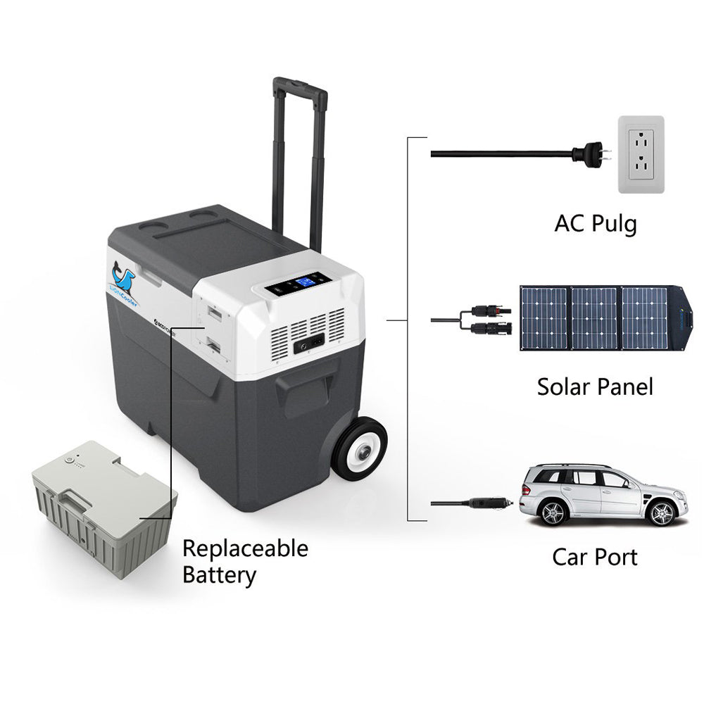 LiONCooler Combo, X50A Portable Solar Fridge/Freezer (52 Quarts) and 90W Solar Panel