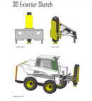 Greatbear Skid Steer Post Driver