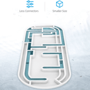 Echo Water RO™ Water Filter Machine (Tankless Reverse Osmosis)