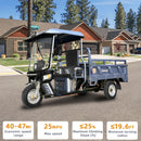 Electric Cargo Tricycle Truck with Canopy 1760lb Load Capacity, 60V 1500W Motor