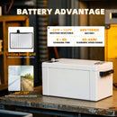 Electric Cargo Tricycle Truck with Canopy 1760lb Load Capacity, 60V 1500W Motor