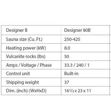 Finnleo Designer B 8KW Sauna Heater with Rocks - Serenity Provision